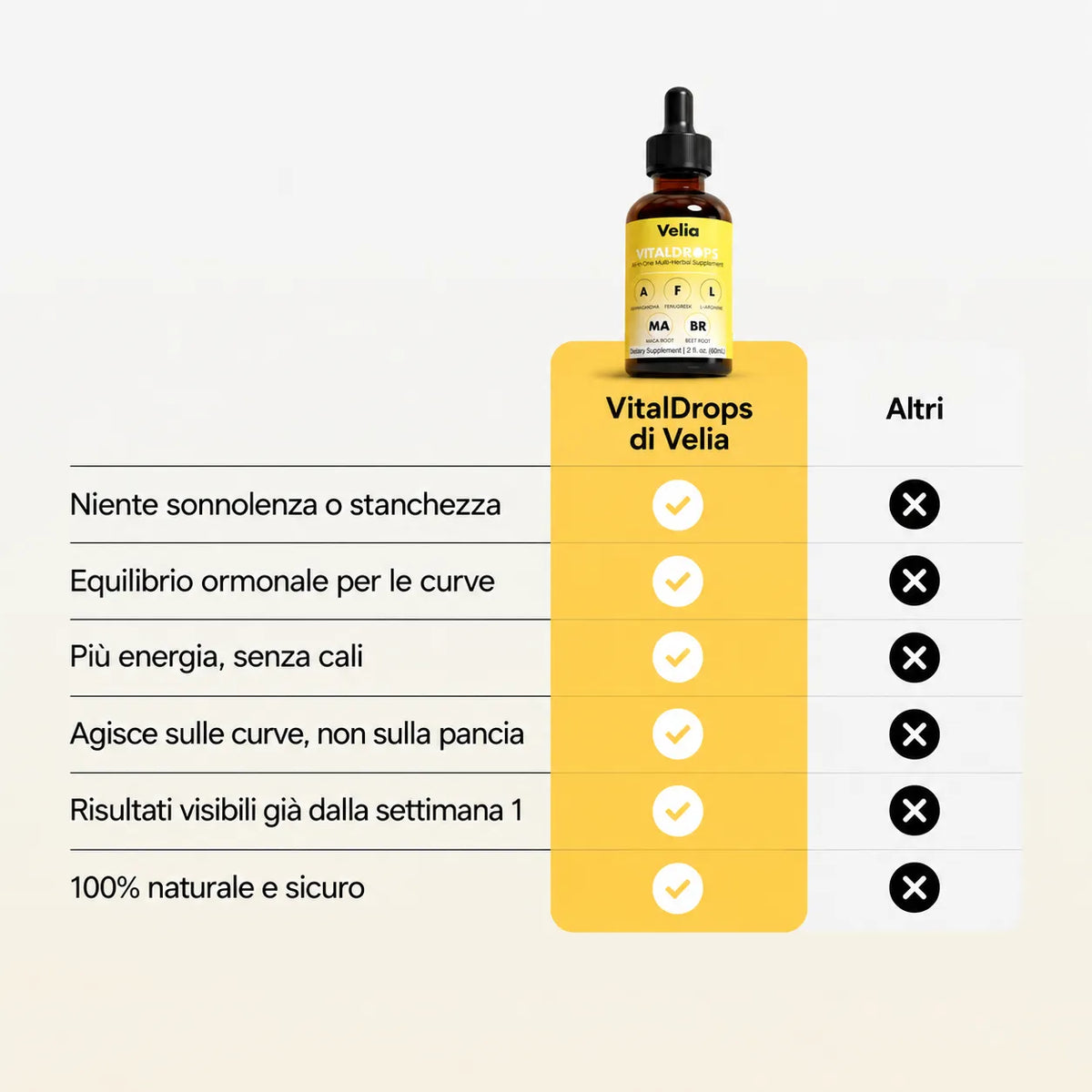 Velia Vitaldrops™